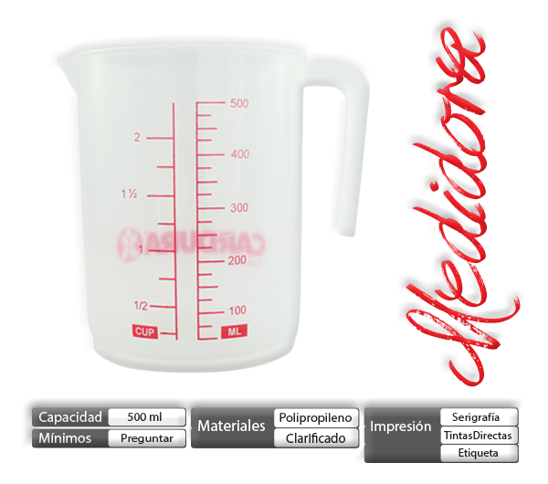 jarra medidora ideal para la cocina
